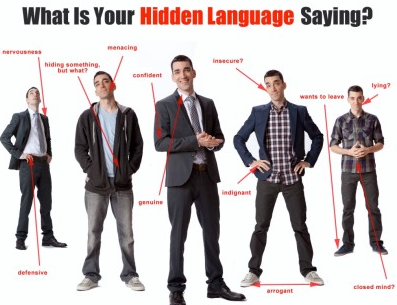 body language