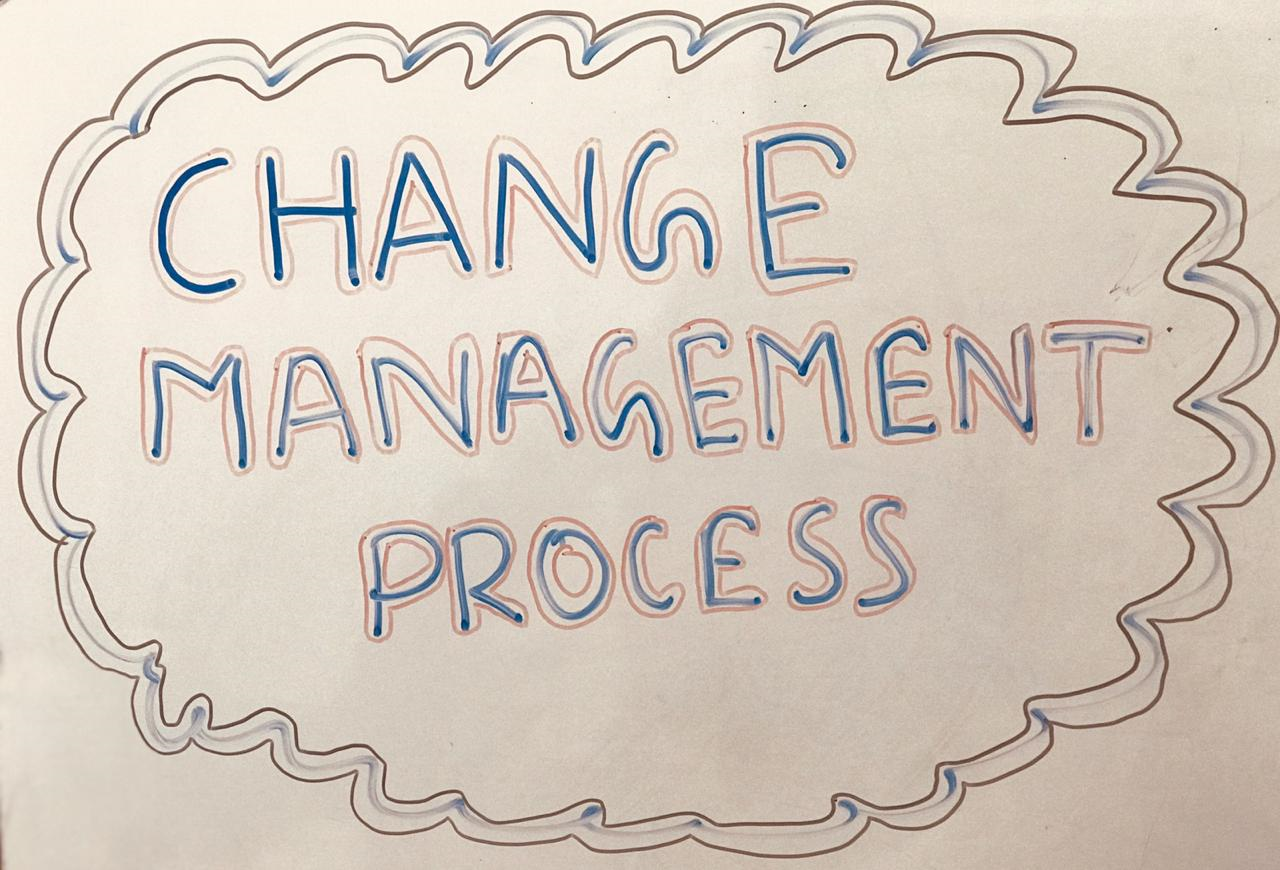 The Change Management Process- Ultimate guide